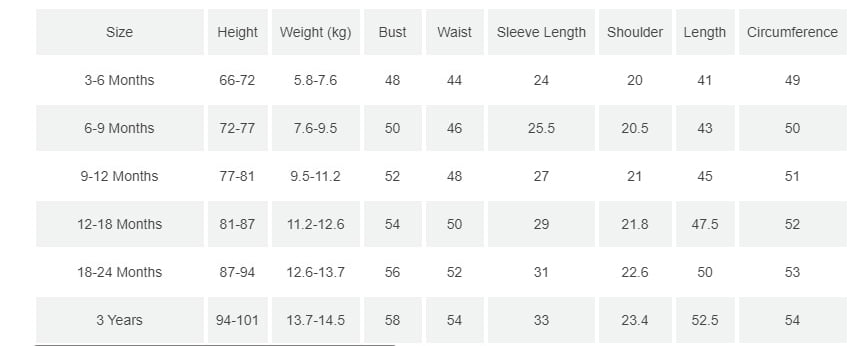 2pcs Baby Girl Pink Mesh Dress - ShopEbonyMonique