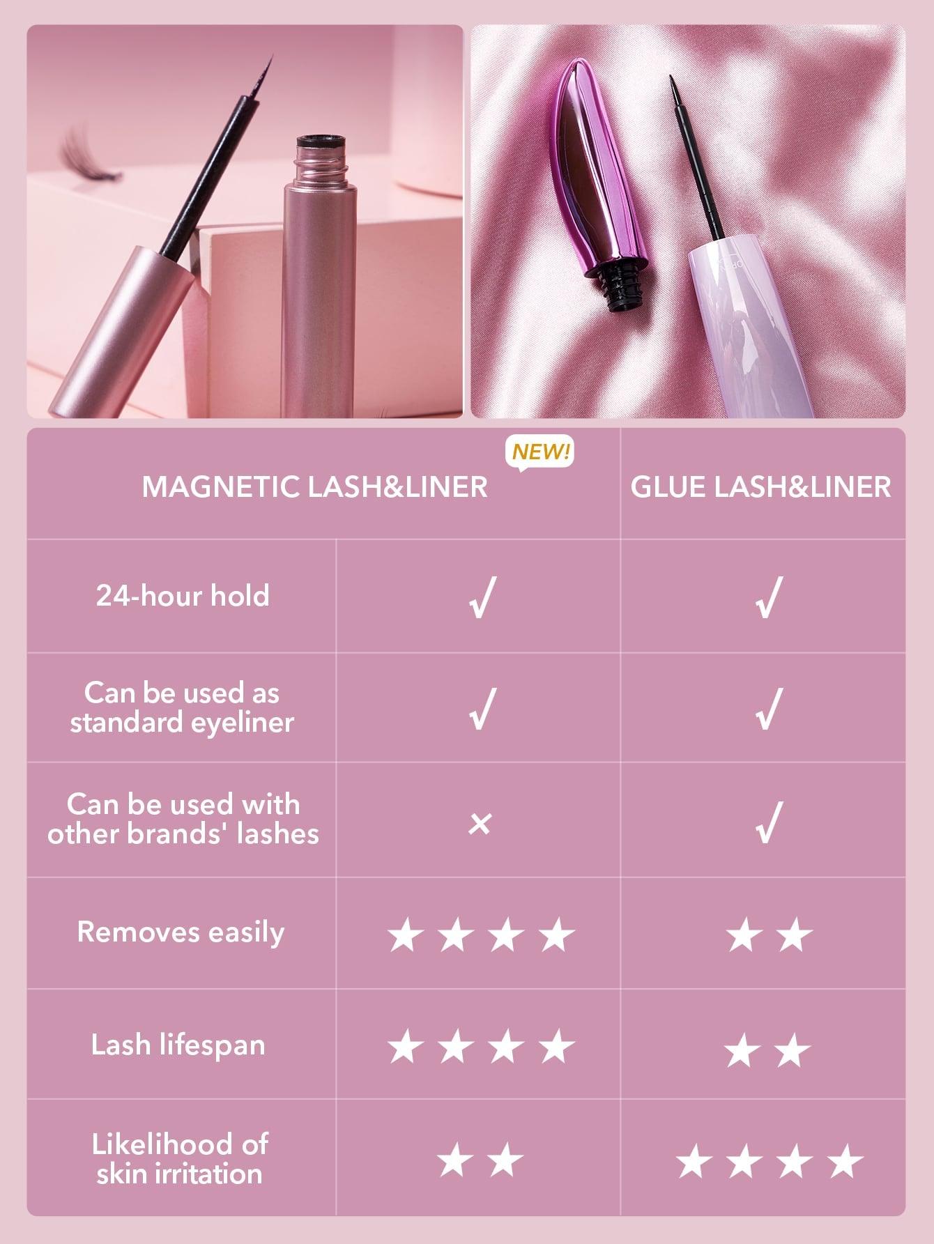 EM Magnetizing EyeLash + Liner Set - ShopEbonyMonique