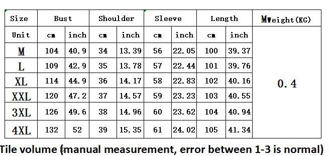 Puff Pleats Shirt Dress - ShopEbonyMonique