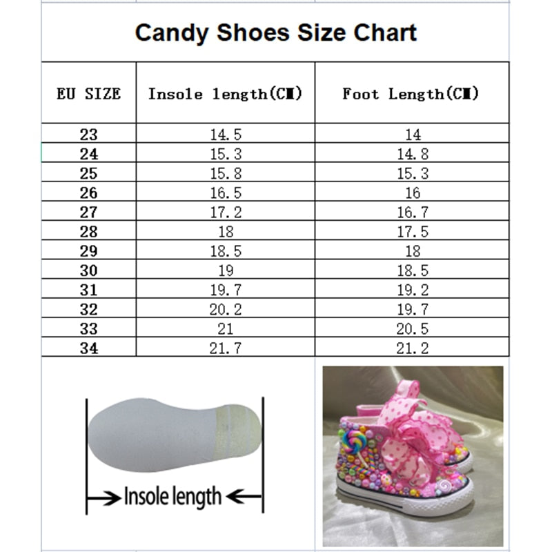 Rainbow Candy Canvas - ShopEbonyMonique