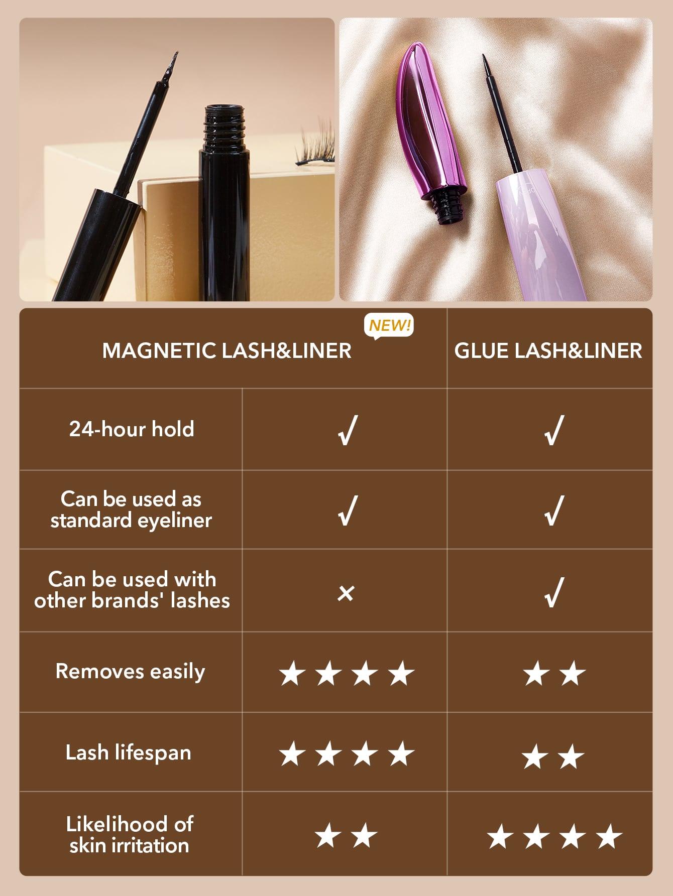 EM Magnetizing EyeLash + Liner Set - ShopEbonyMonique