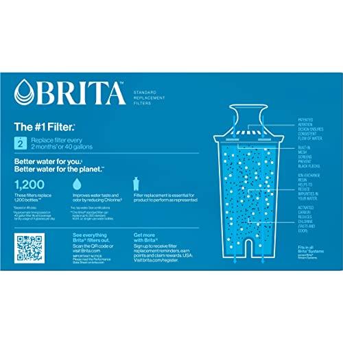 Brita Standard Replacement Water Filters for Pitchers and Dispensers, Made Without BPA, 4 Count (Package May Vary) - ShopEbonyMonique